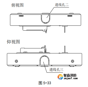 海灣GST-LD-8316型手自動(dòng)轉(zhuǎn)換開關(guān)俯視圖