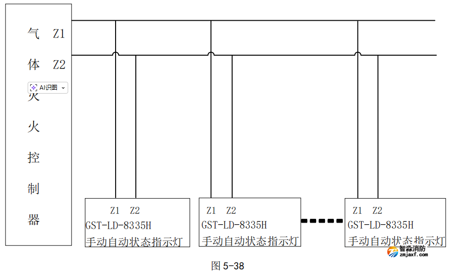 海灣GST-LD-8335H手動自動狀態指示燈連接圖 海灣GST-LD-8335H手動自動狀態指示燈連接圖