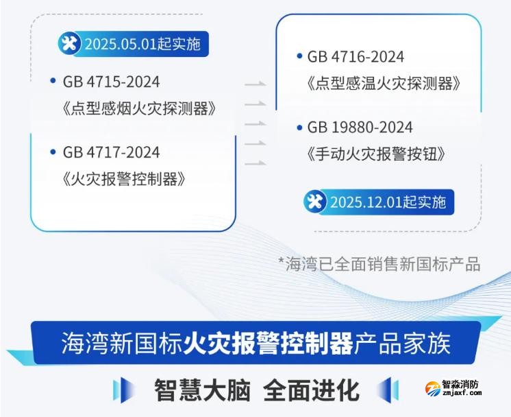 海灣四大新國標(biāo)產(chǎn)品智守護(hù)安全新時代