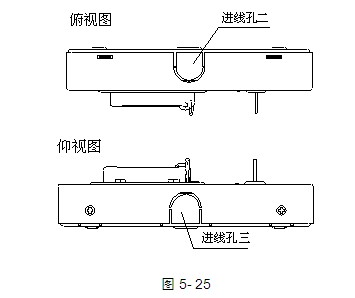 GST-LD-8316轉換開關進線方式
