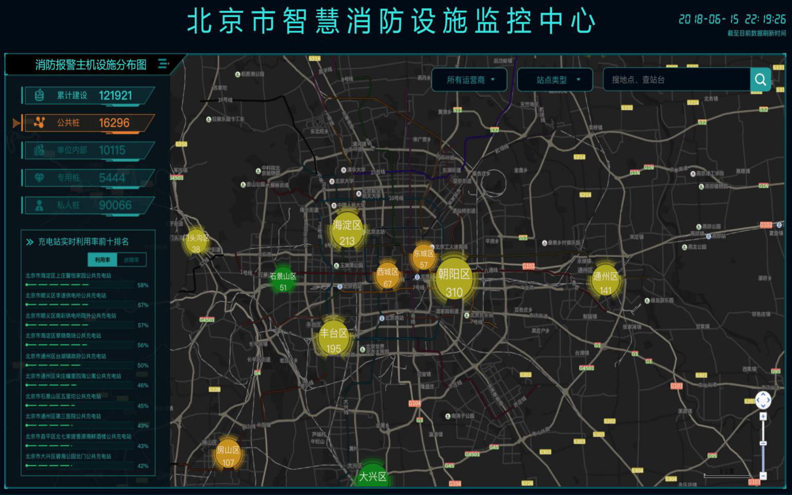 智慧消防網絡CRT云平臺系統
