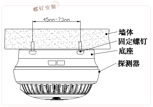 獨立式煙霧報警器的安裝方法